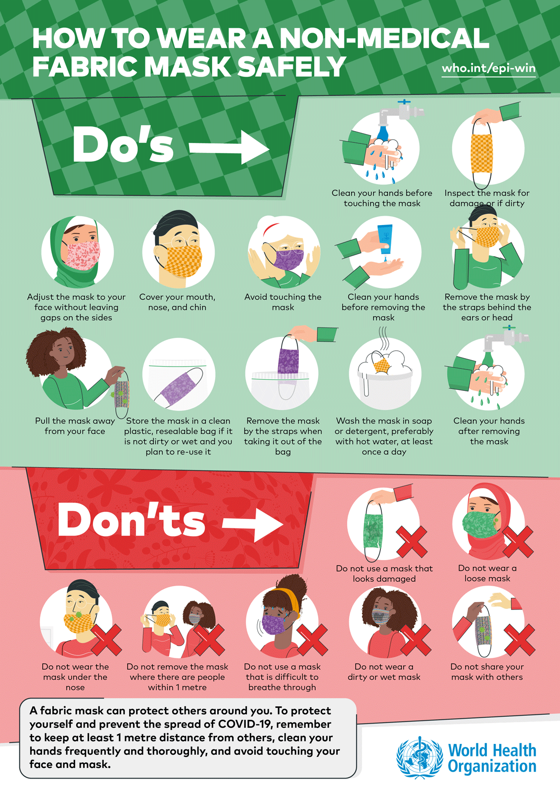 how to wear a cloth mask safely